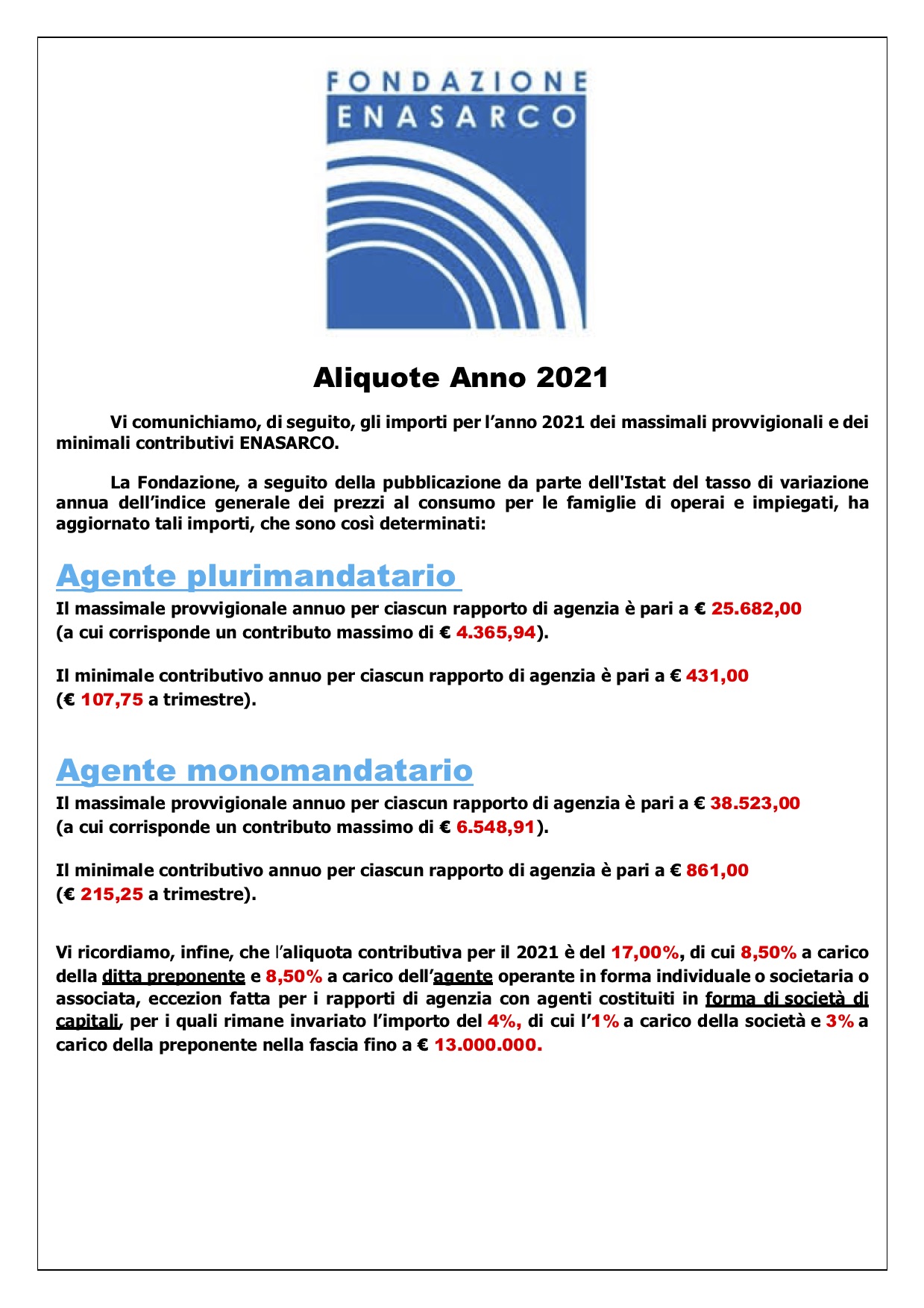 ALIQUOTE ENASARCO 2021